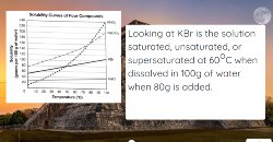 solubility curve graph with a question